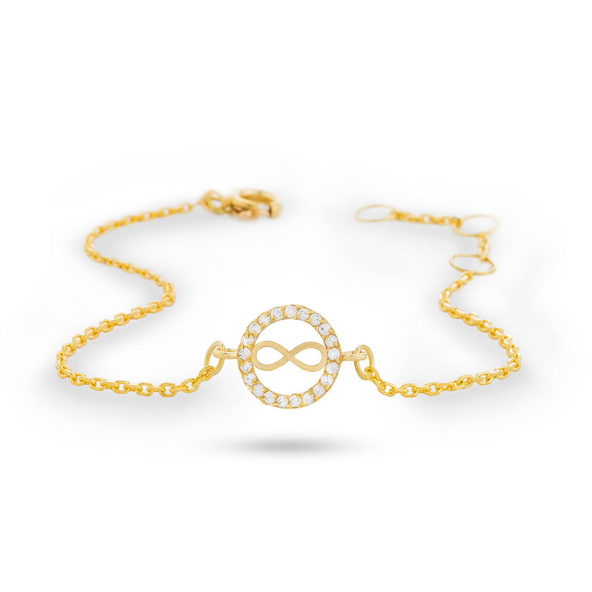 دایره بینهایت اتمی